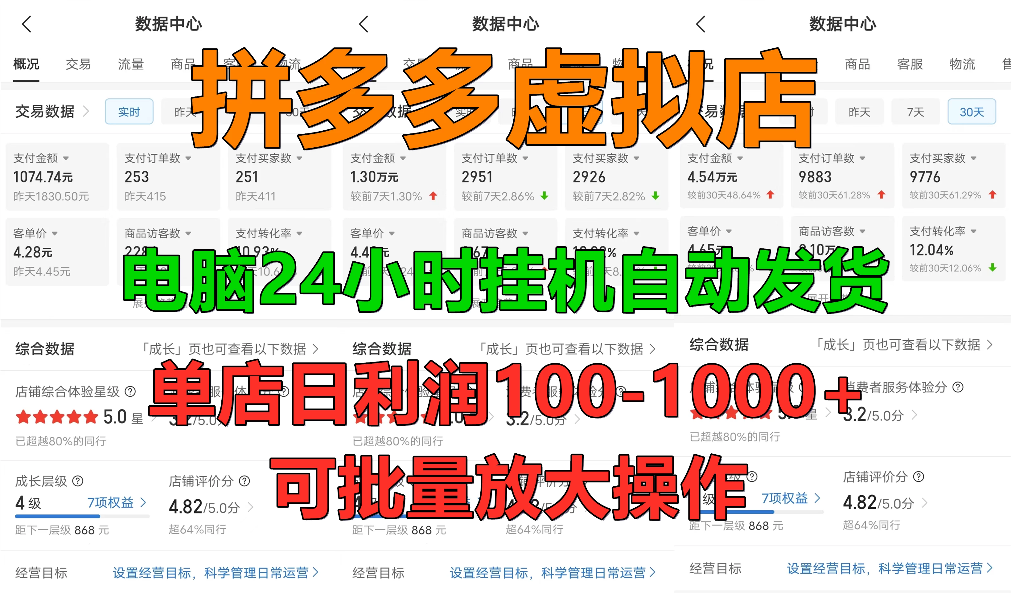 新手首选项目，拼多多虚拟店，电脑挂机自动发货，单店日利润500+，可批量放大操作好项目网-专注分享网络创业项目落地实操课程 – 全网首发_高质量创业项目输出好项目网