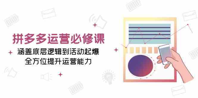 拼多多运营必修课：涵盖底层逻辑到活动起爆，全方位提升运营能力好项目网-专注分享网络创业项目落地实操课程 – 全网首发_高质量创业项目输出好项目网
