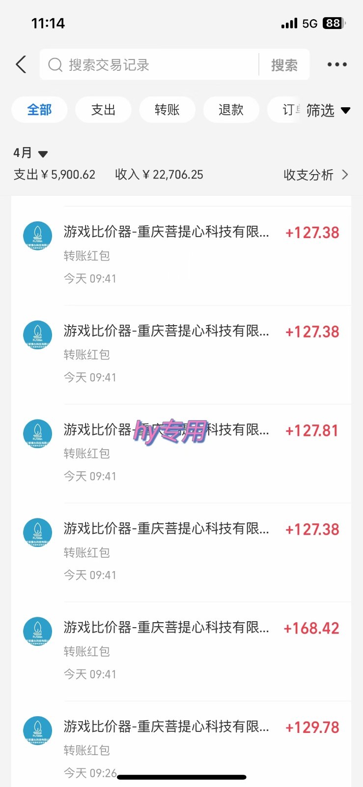 游戏搬砖项目，每天收益千元，全自动挂机可矩阵放大好项目网-专注分享网络创业项目落地实操课程 – 全网首发_高质量创业项目输出好项目网