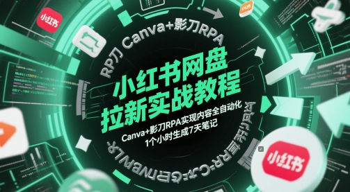 小红书网盘拉新实战教程，Canva+影刀RPA实现内容全自动化，1个小时生成7天笔记好项目网-专注分享网络创业项目落地实操课程 – 全网首发_高质量创业项目输出好项目网