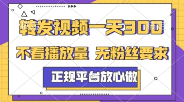 转发视频一天3张+，正规平台放心做，不看播放量，不看粉丝量，一个任务几分钟完成【揭秘】好项目网-专注分享网络创业项目落地实操课程 – 全网首发_高质量创业项目输出好项目网