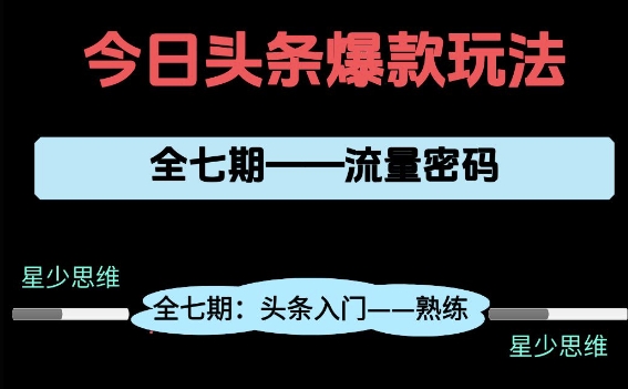 头条系列全七期项目拆解，全是干货，新手从0-1必经过程，99的人会踩的坑好项目网-专注分享网络创业项目落地实操课程 – 全网首发_高质量创业项目输出好项目网
