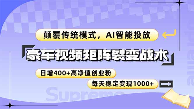 豪车视频矩阵裂变战术，颠覆传统模式，AI智能投放，日增400+高净值创业…好项目网-专注分享网络创业项目落地实操课程 – 全网首发_高质量创业项目输出好项目网