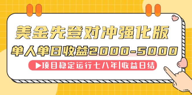 连续8年创单日收入NO.1项目，日收益2000-5000好项目网-专注分享网络创业项目落地实操课程 – 全网首发_高质量创业项目输出好项目网