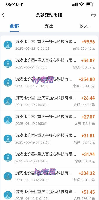 游戏全自动搬砖项目，日入1k+ ，​真正的长久稳定项目，可批量矩阵无限放大【揭秘】好项目网-专注分享网络创业项目落地实操课程 – 全网首发_高质量创业项目输出好项目网