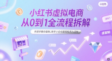 小红书虚拟电商从0到1全流程拆解，手把手教你复制，新手小白也能轻松月入过W好项目网-专注分享网络创业项目落地实操课程 – 全网首发_高质量创业项目输出好项目网