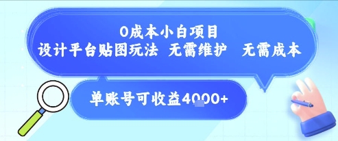 0成本小白项目，设计平台贴图玩法，无需维护，无需成本，单账号单月可产生收益4k+好项目网-专注分享网络创业项目落地实操课程 – 全网首发_高质量创业项目输出好项目网