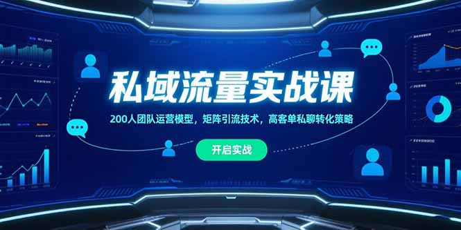 私域流量实战课，200人团队运营模型，矩阵引流技术，高客单私聊转化策略好项目网-专注分享网络创业项目落地实操课程 – 全网首发_高质量创业项目输出好项目网