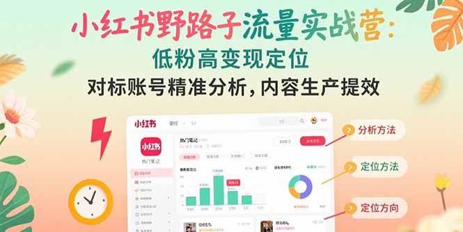 小红书野路子流量实战营：低粉高变现定位 对标账号精准分析 内容生产提效好项目网-专注分享网络创业项目落地实操课程 – 全网首发_高质量创业项目输出好项目网