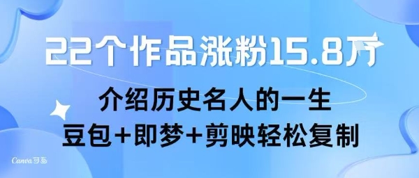 22个作品涨粉15.8W ，介绍历史名人的一生 ， 豆包+即梦+剪映轻松复制好项目网-专注分享网络创业项目落地实操课程 – 全网首发_高质量创业项目输出好项目网