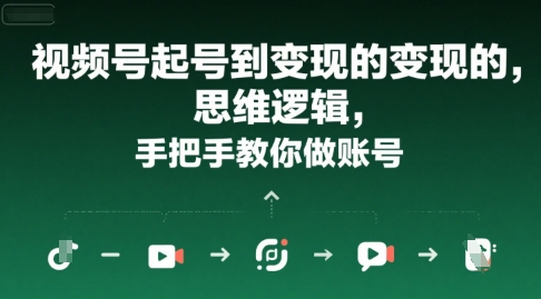视频号起号到变现的思维逻辑，手把手教你做账号好项目网-专注分享网络创业项目落地实操课程 – 全网首发_高质量创业项目输出好项目网