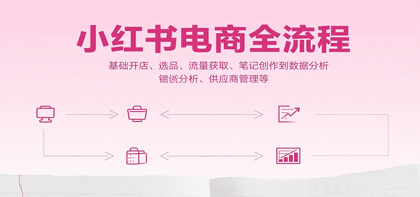 小红书电商全流程，基础开店、选品、流量获取、笔记创作到数据分析、供应商管理等好项目网-专注分享网络创业项目落地实操课程 – 全网首发_高质量创业项目输出好项目网